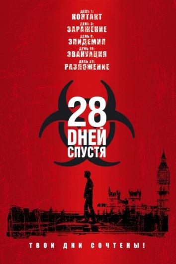 28 дней спустя 2002 Смотреть Онлайн Бесплатно в Хорошем Качестве